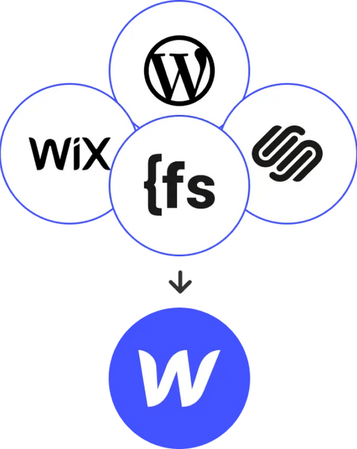 migration to webflow